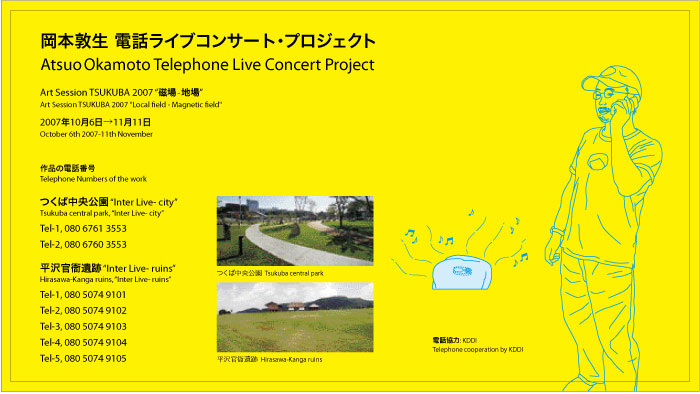 telephone project DM