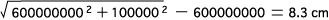 calculation