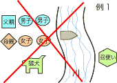 example-1