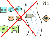 example-2