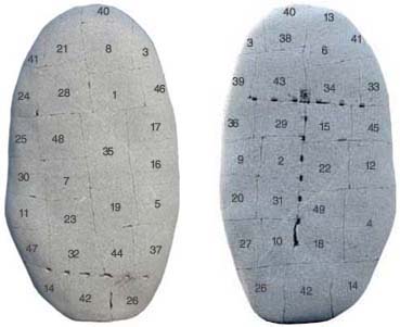 Number of the stone